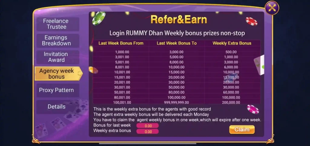 Rummy Earn Invite Weekly Bonus